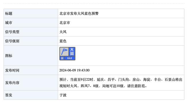 Scotto：尼克斯重新与后卫小杜安-华盛顿签下一份双向合同